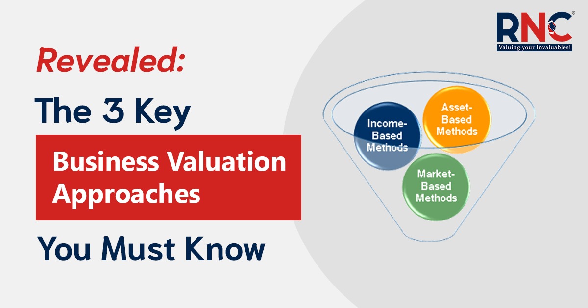 3 Key Business Valuation