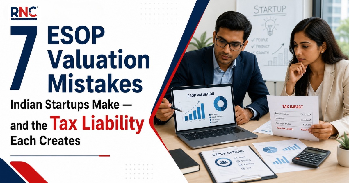 ESOP Valuation